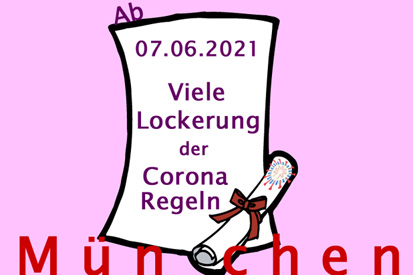 Viele Coroaregel-Lockerungen in München Start am 07.06.2021 Grafik: Marikka-Laila Maisel